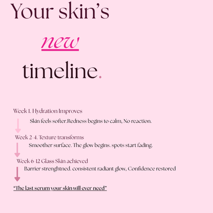 Pink Pores Repair & Glow Serum-Salmon PDRN